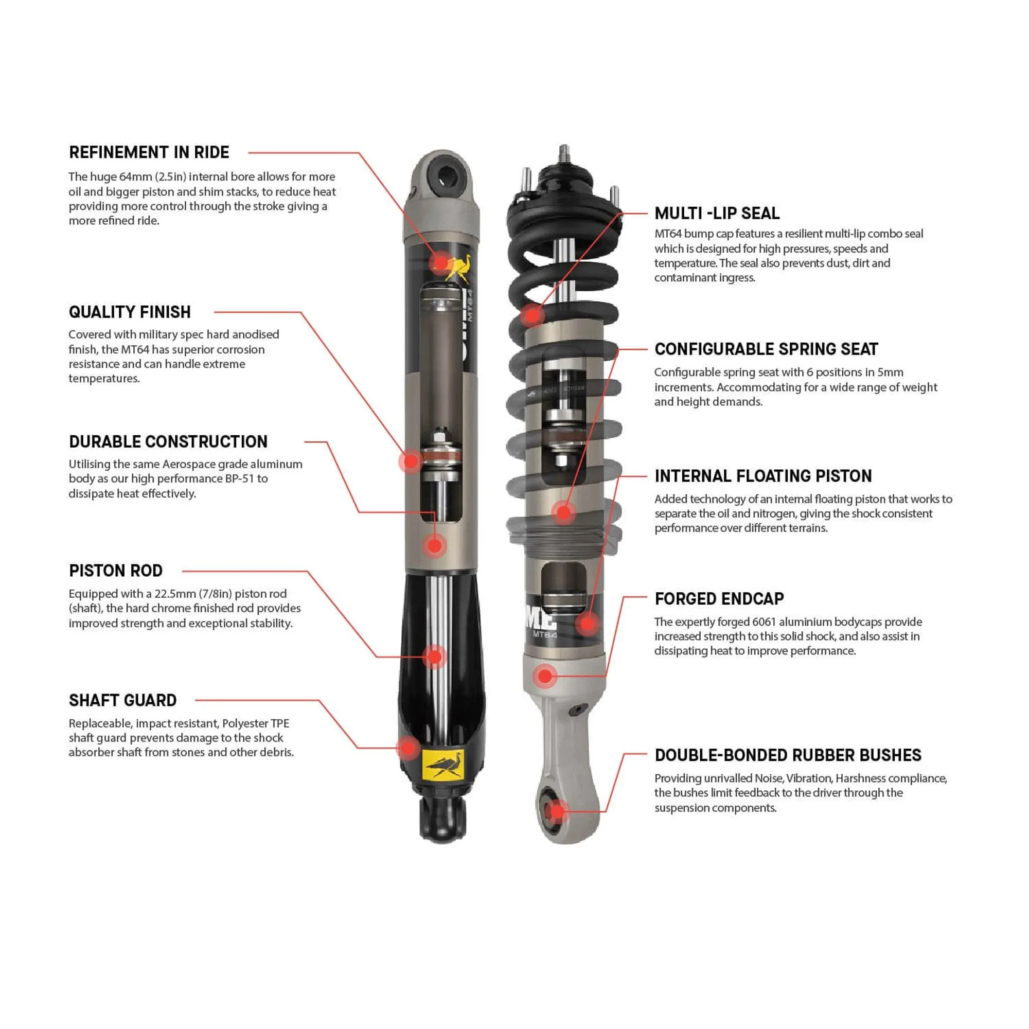 2003-23 Toyota 4Runner Old Man Emu MT64 Kit - 2-2.5" Lift - 220-330 lb Load Front - 0 lb Load Rear